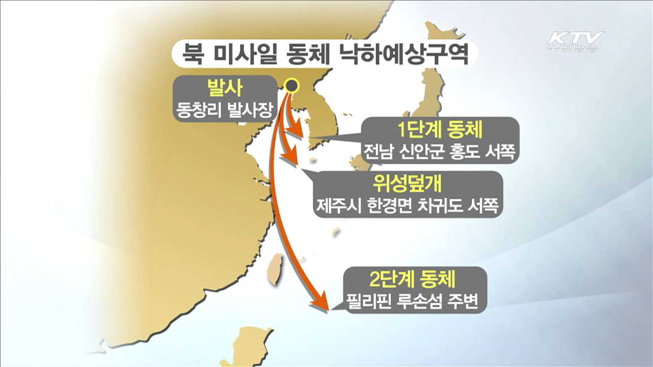 북, 장거리미사일 발사 강행 의도는? [현장속으로]