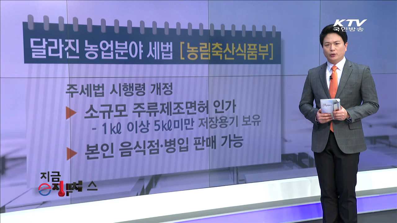 달라진 농업분야 세법 [지금 e정책뉴스]