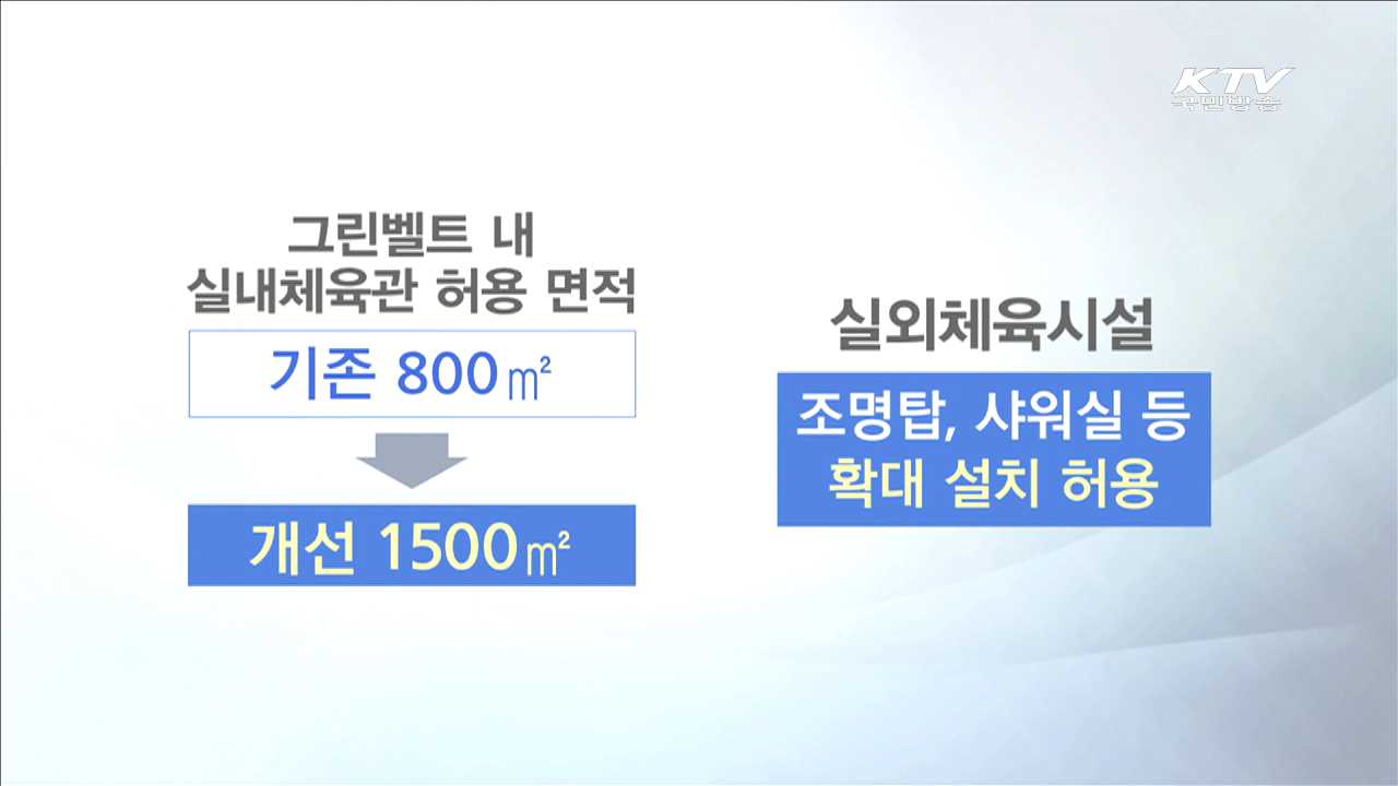일반 가정집도 민박 운영…신서비스산업 키운다