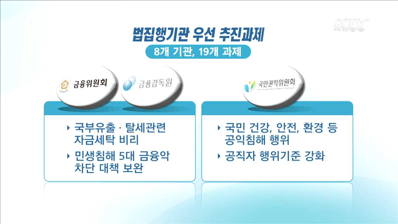 안 지키면 반드시 처벌…일관된 법집행 추진