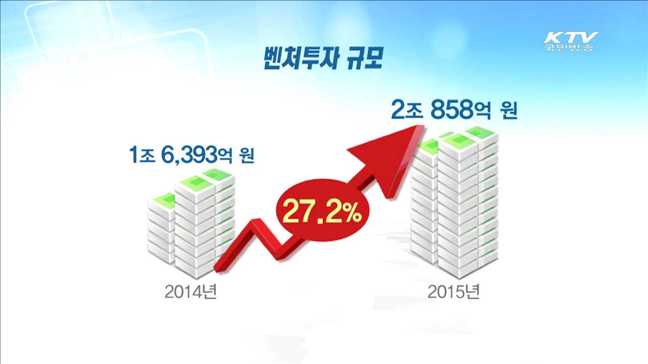 박근혜 대통령 취임 3주년…'재도약' 발판 마련 [현장속으로]