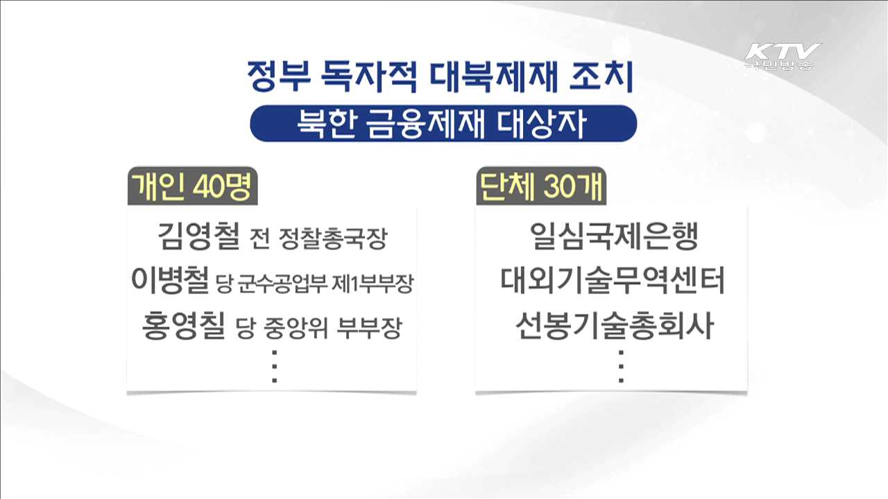 정부, 북 개인 40명·단체 30개 '금융제재'