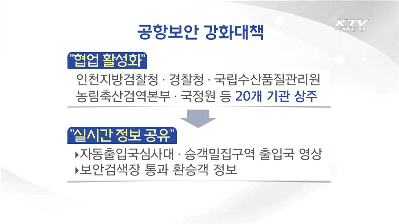 '고위험 환승객' 직접 인솔…공항 보안 강화
