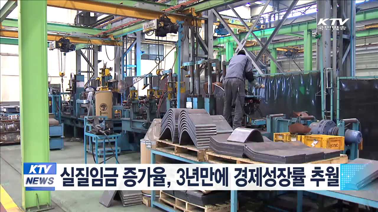 실질임금 증가율, 3년만에 경제성장률 추월