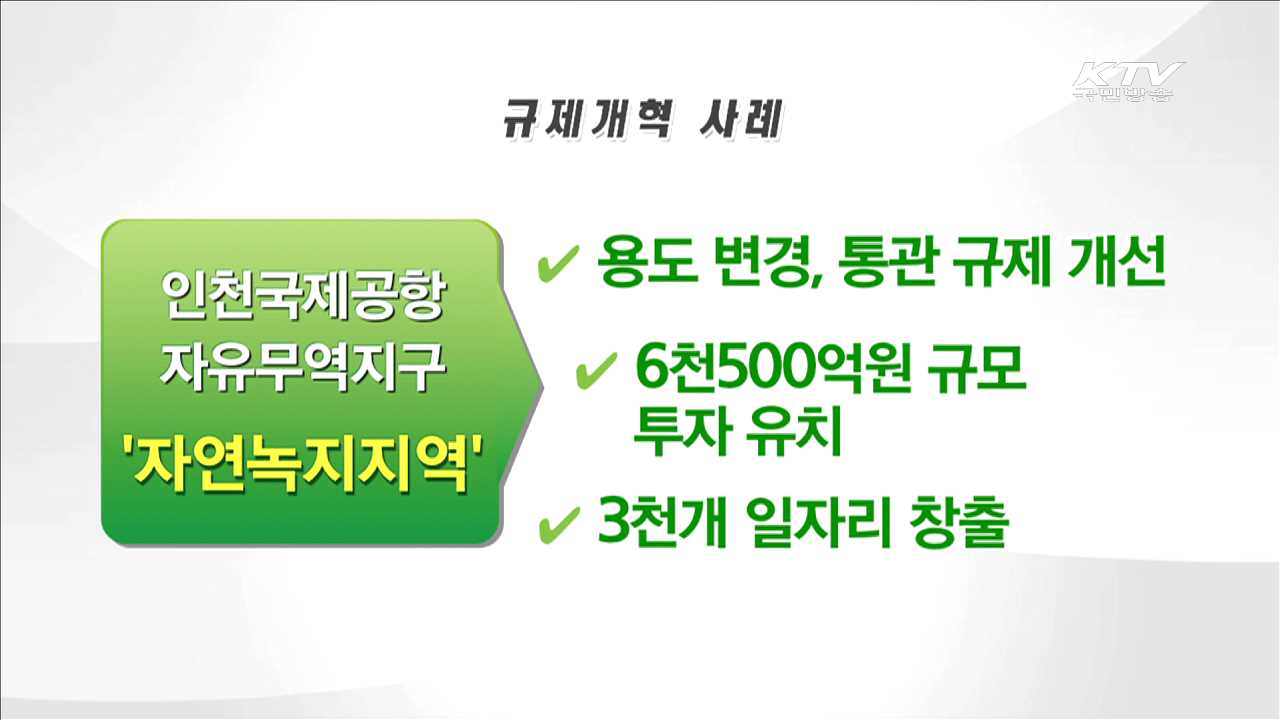 경제효과 5조7천억 원…"올해도 현장 중심 개선"