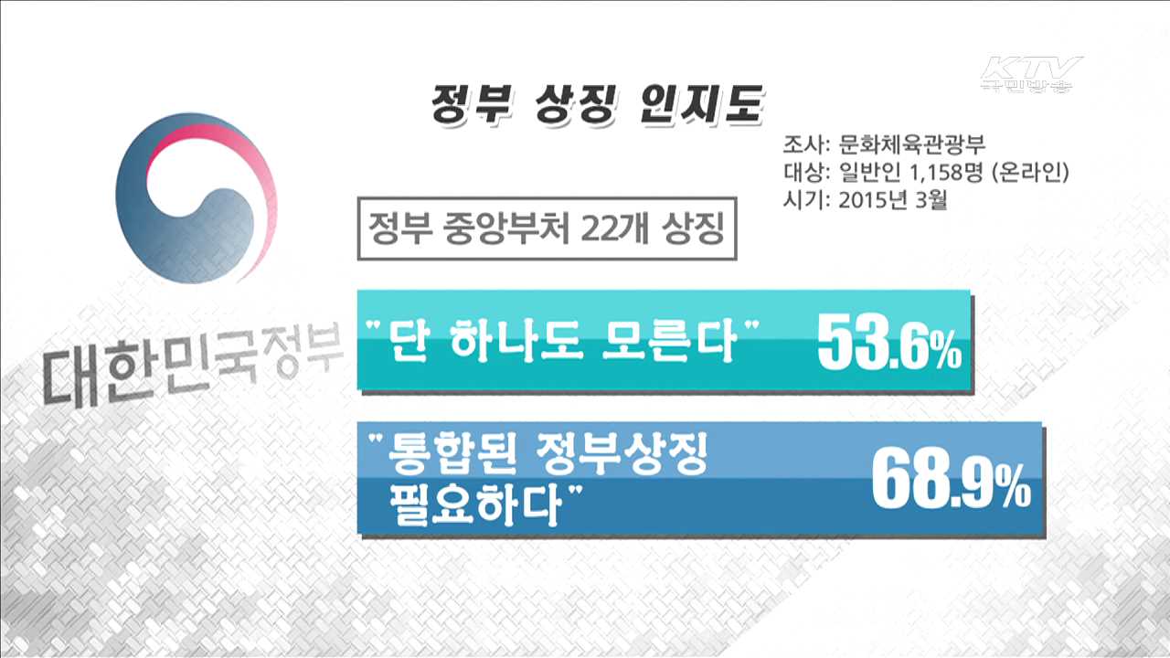 '태극 문양' 통일 적용…예산·행정 낭비 감소 기대