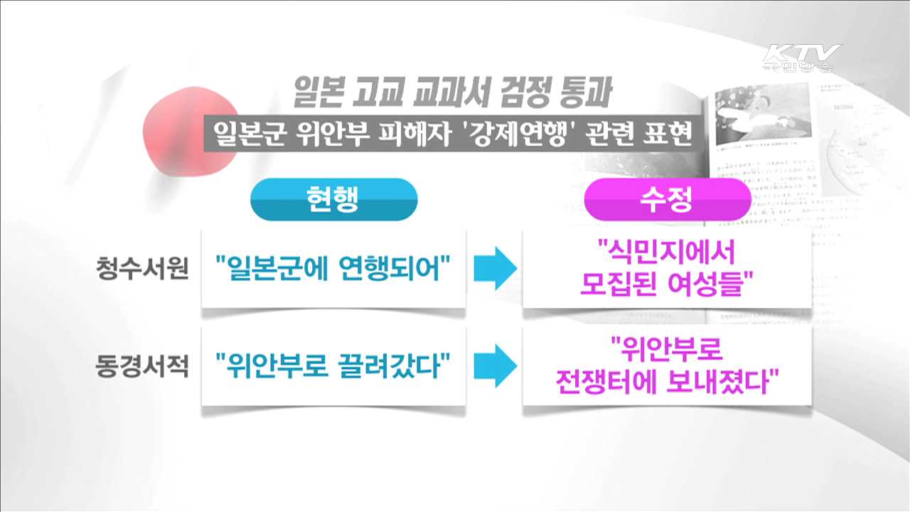 "일 왜곡 고교교과서 검정통과 강력 규탄"