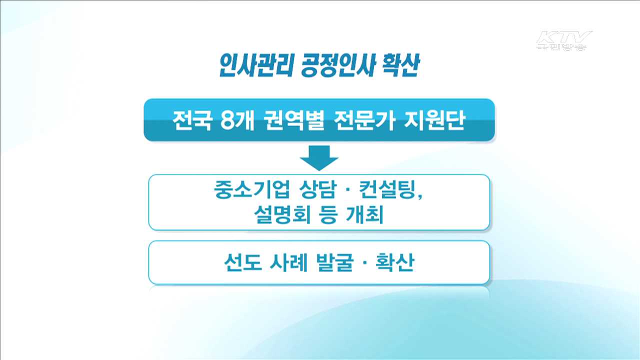 노동개혁 '현장실천 방안' 지속 추진