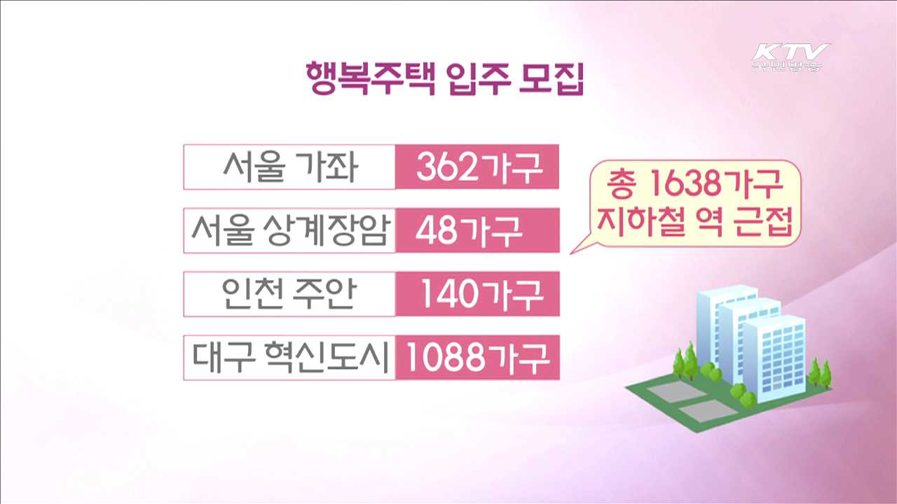 젊은 층에 큰 인기 '행복주택', 입주자 모집 시작