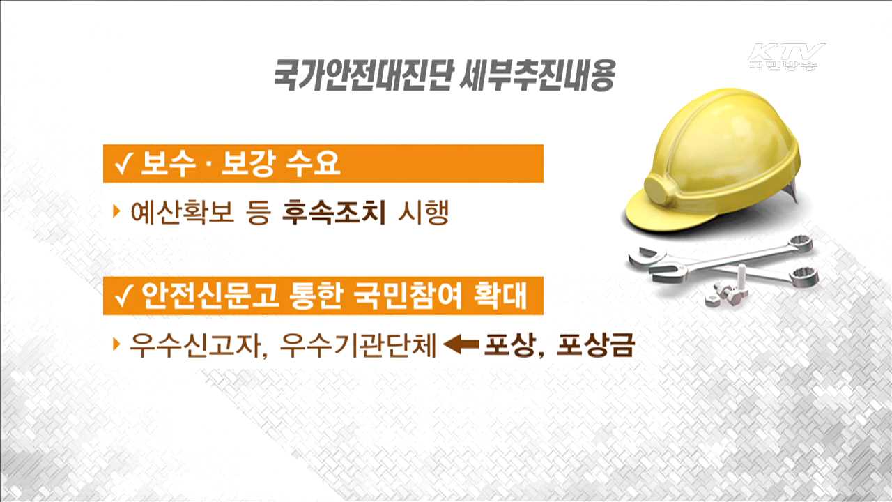 '국가안전대진단' 현장을 가다 [현장속으로]