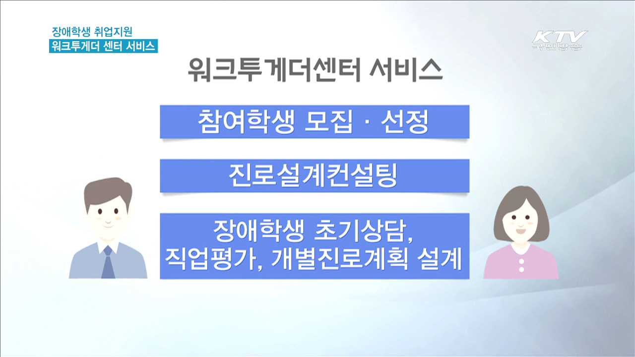 워크투게더 센터 서비스'…장애학생 취업 지원 [현장속으로]