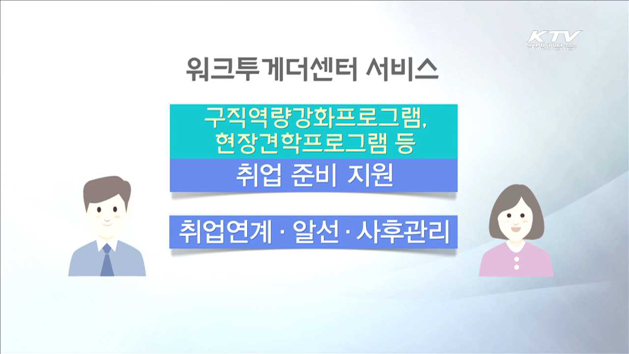 '워크투게더 센터 서비스'…장애학생 취업 지원 [현장속으로]