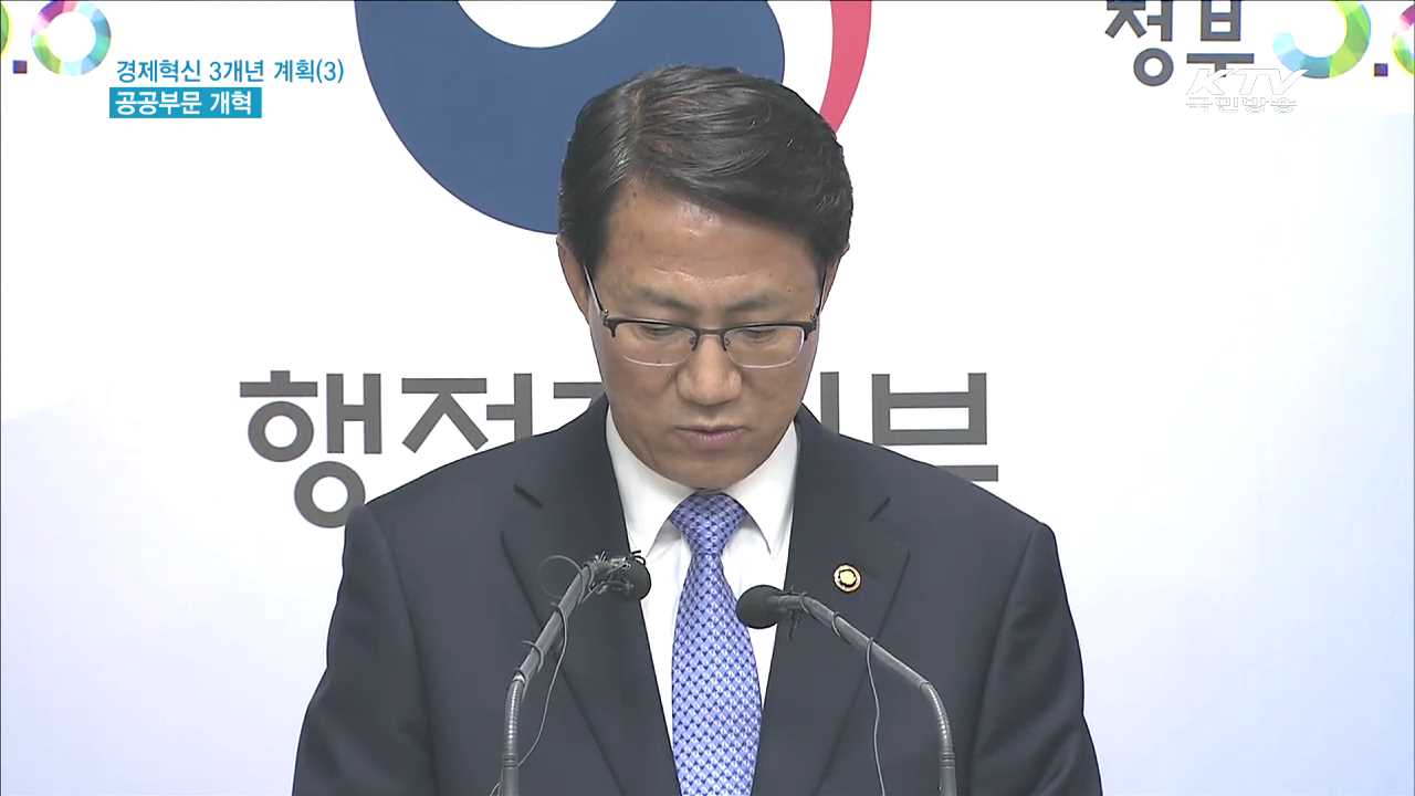 경제혁신 3개년 계획…공공부문 개혁 