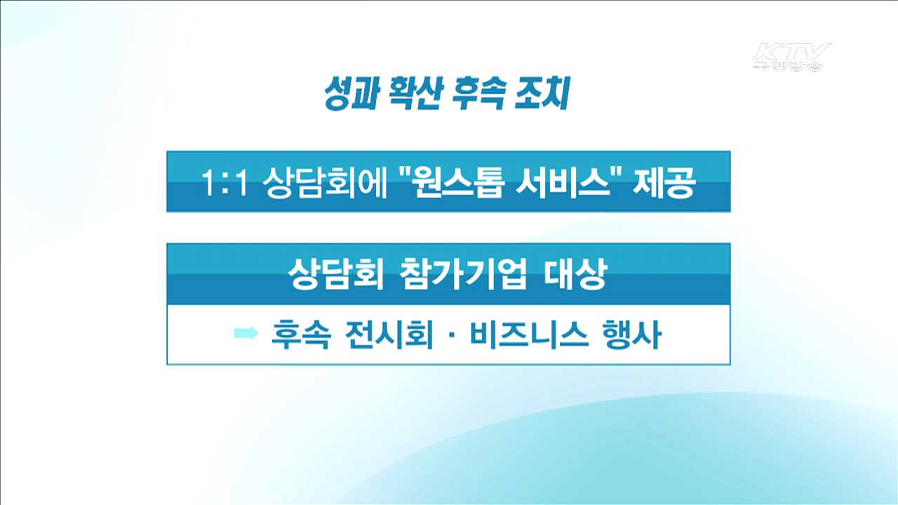 상담회장에 법률·금융·통관 '원스톱 서비스'