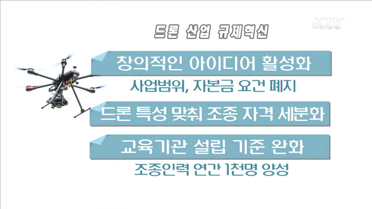 드론·자율차 규제 폐지…신성장 동력 육성