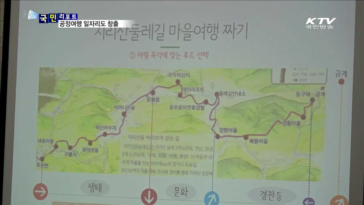 공정여행 확산… 새로운 일자리 만든다