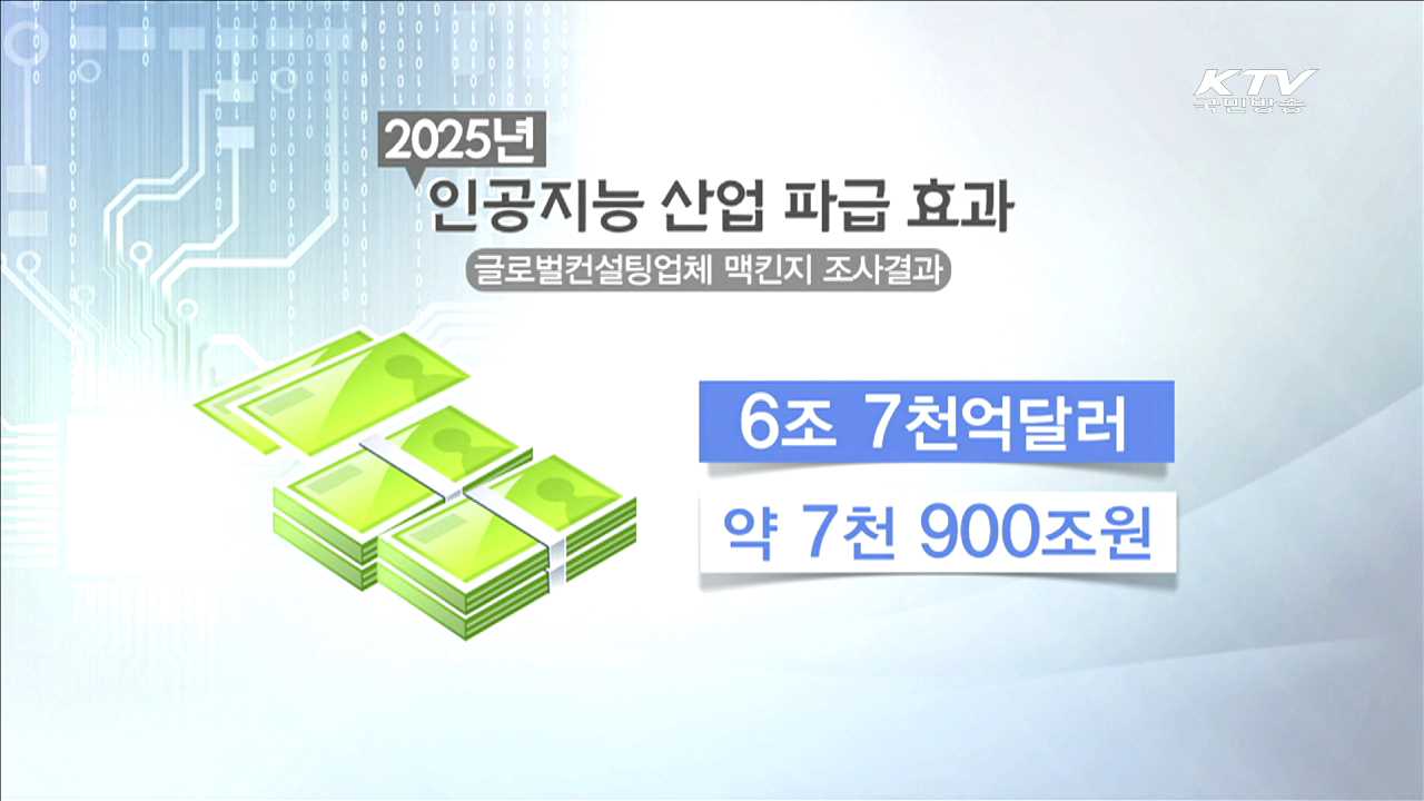 오늘 '발명의 날'…'인공지능' 전성시대