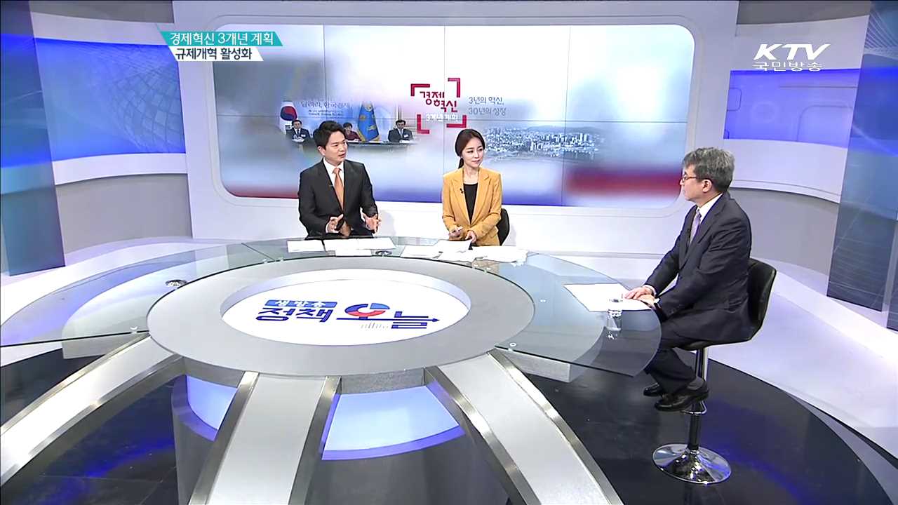 규제개혁 활성화  [경제혁신 3개년]