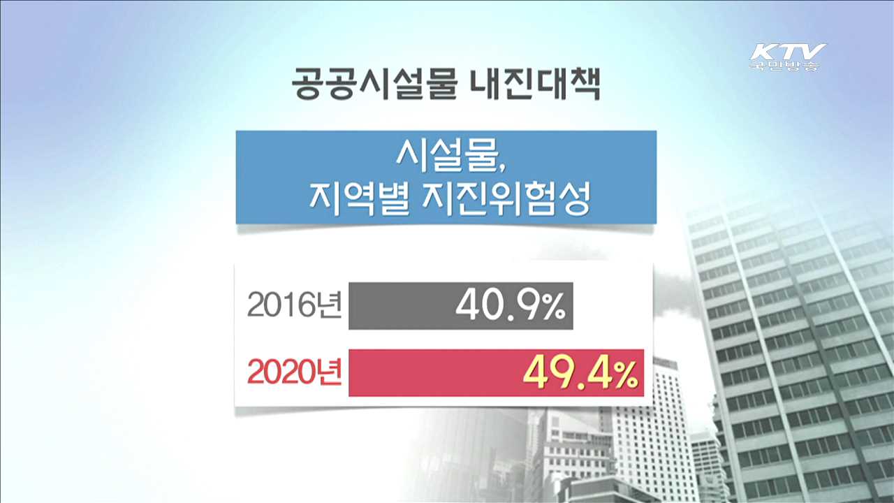 지진발생 시, 긴급재난문자 발송…내진설계 건축물 확대