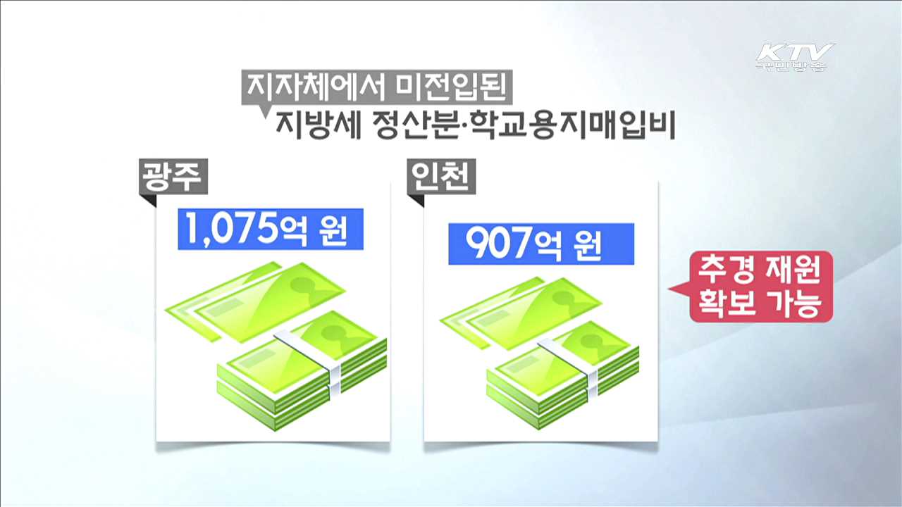 교육부 "교육청, 조속히 누리과정 예산 편성해야"