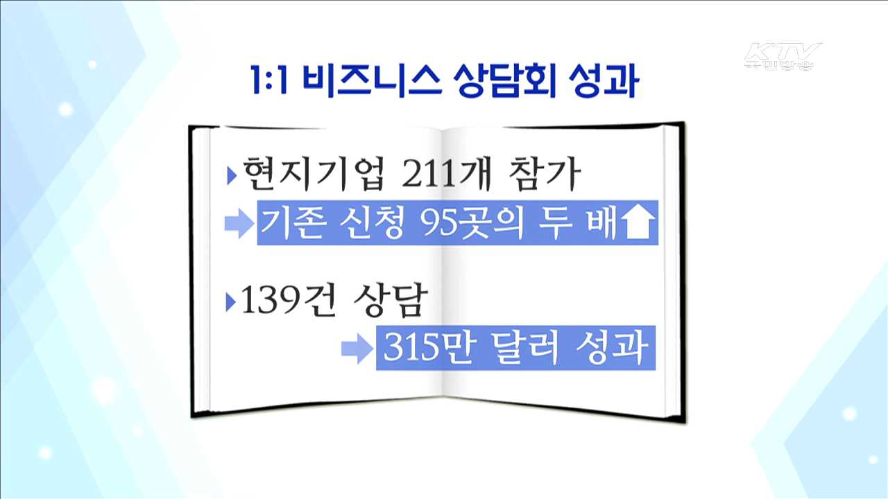 우간다 비즈니스 상담회… 동아프리카 진출 교두보