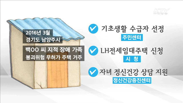 '맞춤형 복지팀' 591곳 추가 설치…'읍면동 복지 허브화'