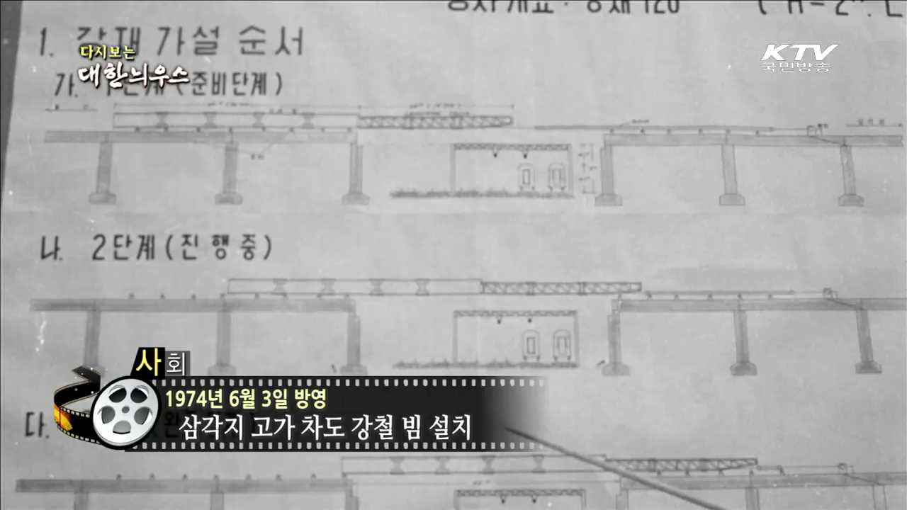  다시보는 대한늬우스 (74.06.03)