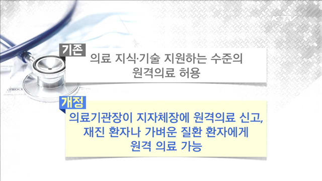 '의사-환자 원격의료 허용' 의료법 개정 재추진