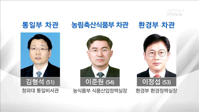 수석비서관·차관 인사…정무수석에 김재원 전 의원