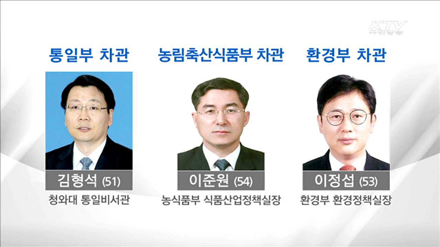 수석비서관·차관 인사…정무수석에 김재원 전 의원