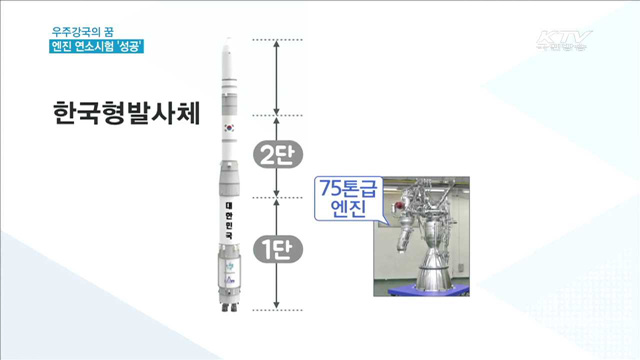 주간 현장 속으로 (34회)