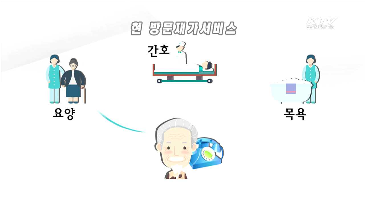 '통합재가서비스'…7월부터 달라지는 복지제도