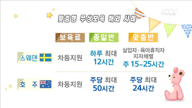 '맞춤형 보육' 외국 사례는?