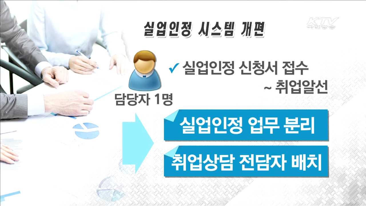 '고용서비스' 혁신…구직자 맞춤형 개편