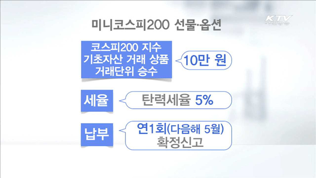 하반기 달라지는 제도 <금융·재정·조세 분야>