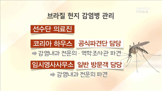 리우올림픽 감염병 예방 '총력 대응'