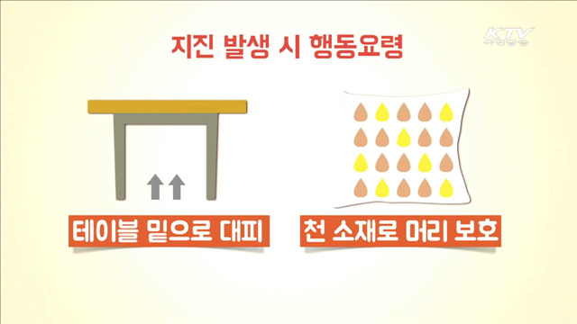 "지진, 안전지대는 없다"…행동요령 알아둬야