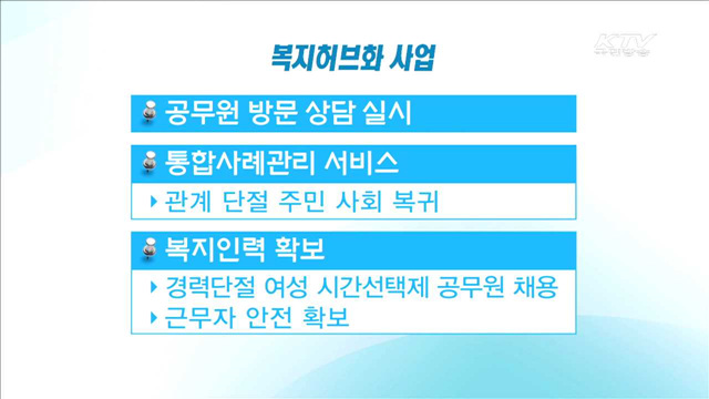 읍면동 주민센터, 복지허브화 '뿌리' 조성