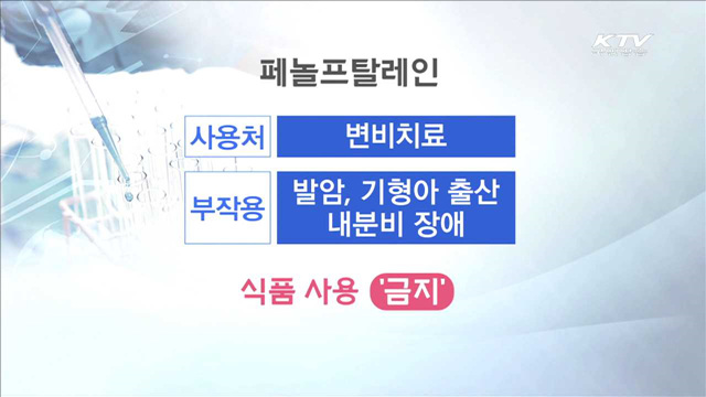 '해외직구' 건강식품에서 유해물질 검출