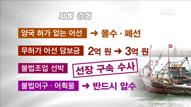 서해 불법조업 차단… 특공대 2개팀 연평도 배치