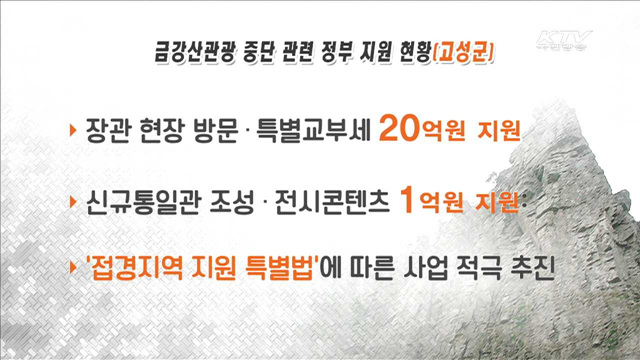 금강산관광 중단 8년…"재개 논의 적합하지 않아"