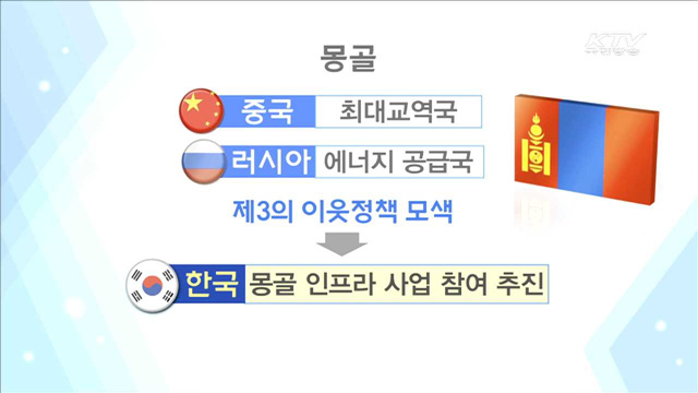 "틈새시장 공략"…동행 경제사절단 '기대감'