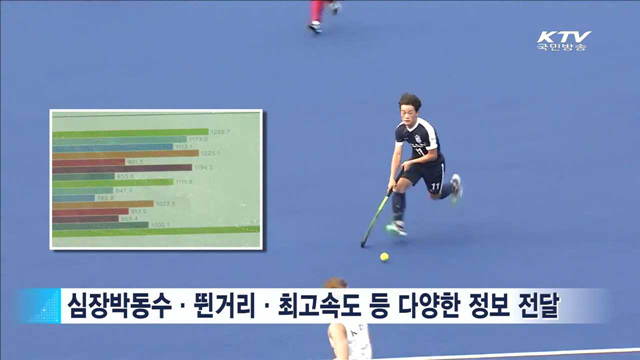 리우올림픽…첨단과학으로 '메달 사냥'