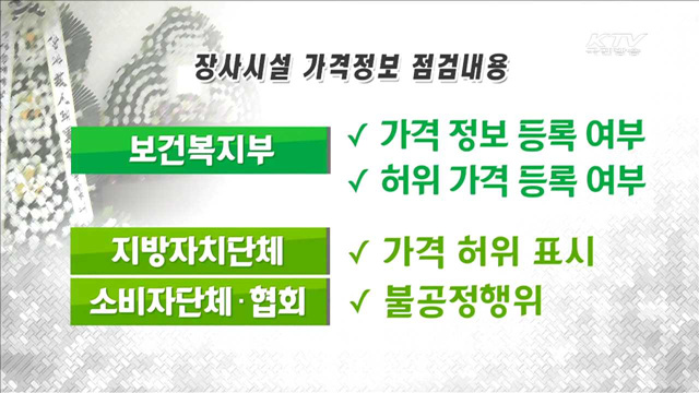 장례시설 가격정보 다음 달 말부터 의무공개
