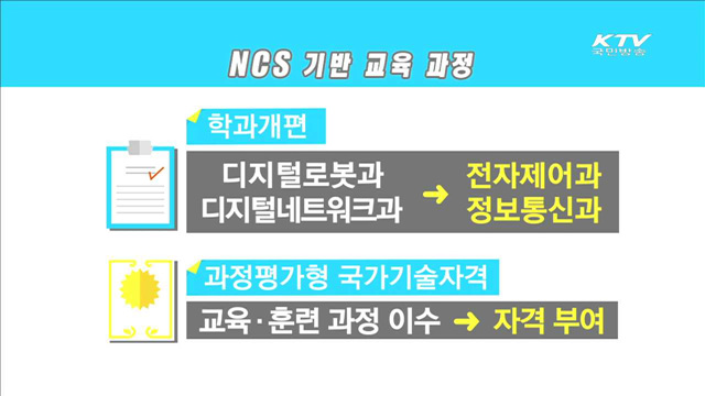 NCS로 ‘교육-자격-취업’을 한 번에