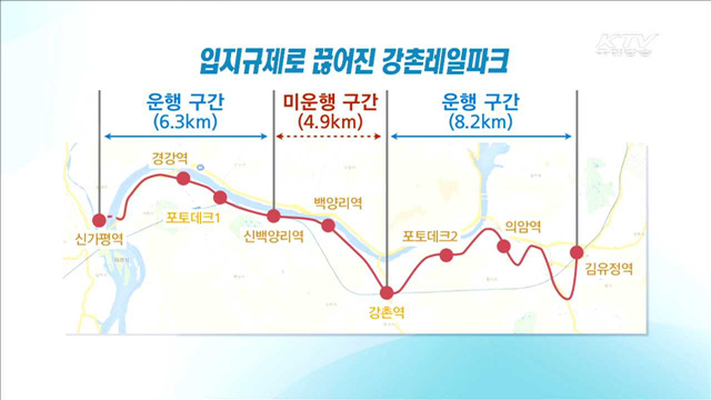 '레일바이크 허용'…상반기 현장규제 100건 개선