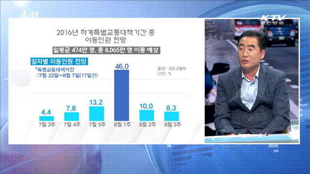 4시& 브리핑 (32회)