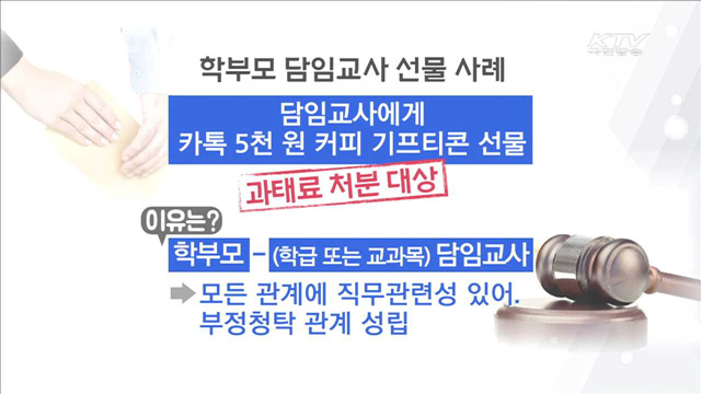 담임에 커피 키프트콘은?…부정청탁으로 '과태료'