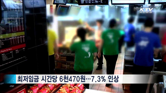 내년 최저임금 시간당 6천470원…월 135만원