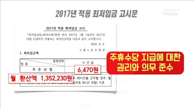 내년 최저임금 시간당 6천470원…월 135만원